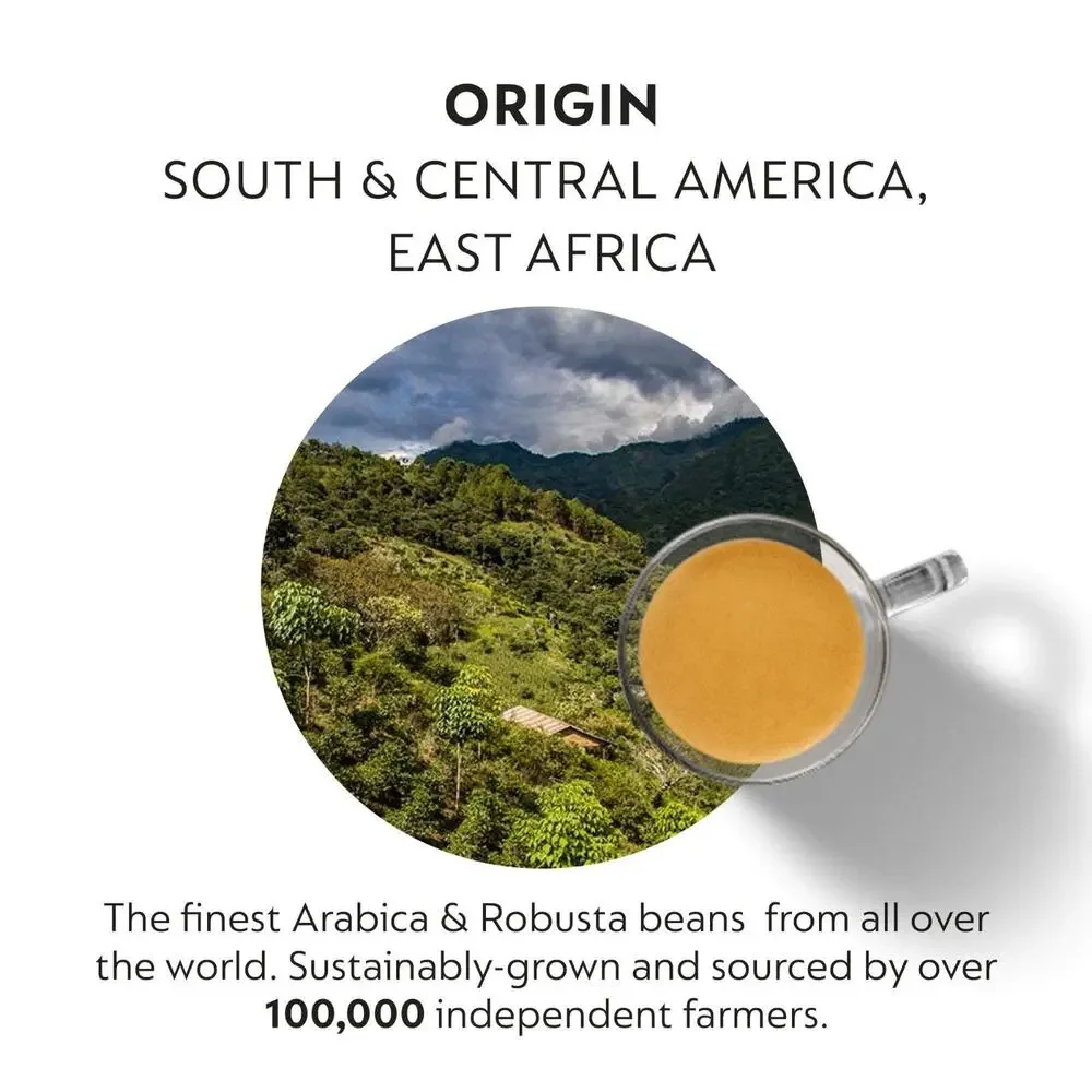 Nespresso this list